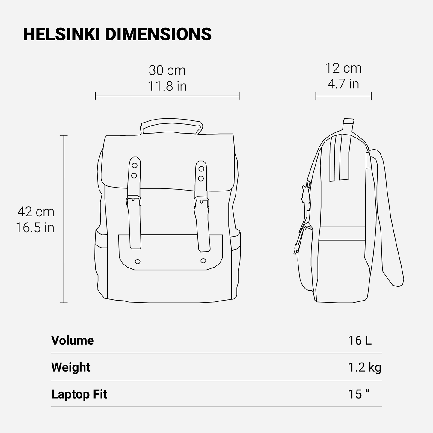 Ricky | Rucksack Herren/Unisex – gewachstes Canvas & Vollnarbenleder – Laptopfach 15,6″ – 16 L – wasserabweisend canvas backpack Hirschfeld 