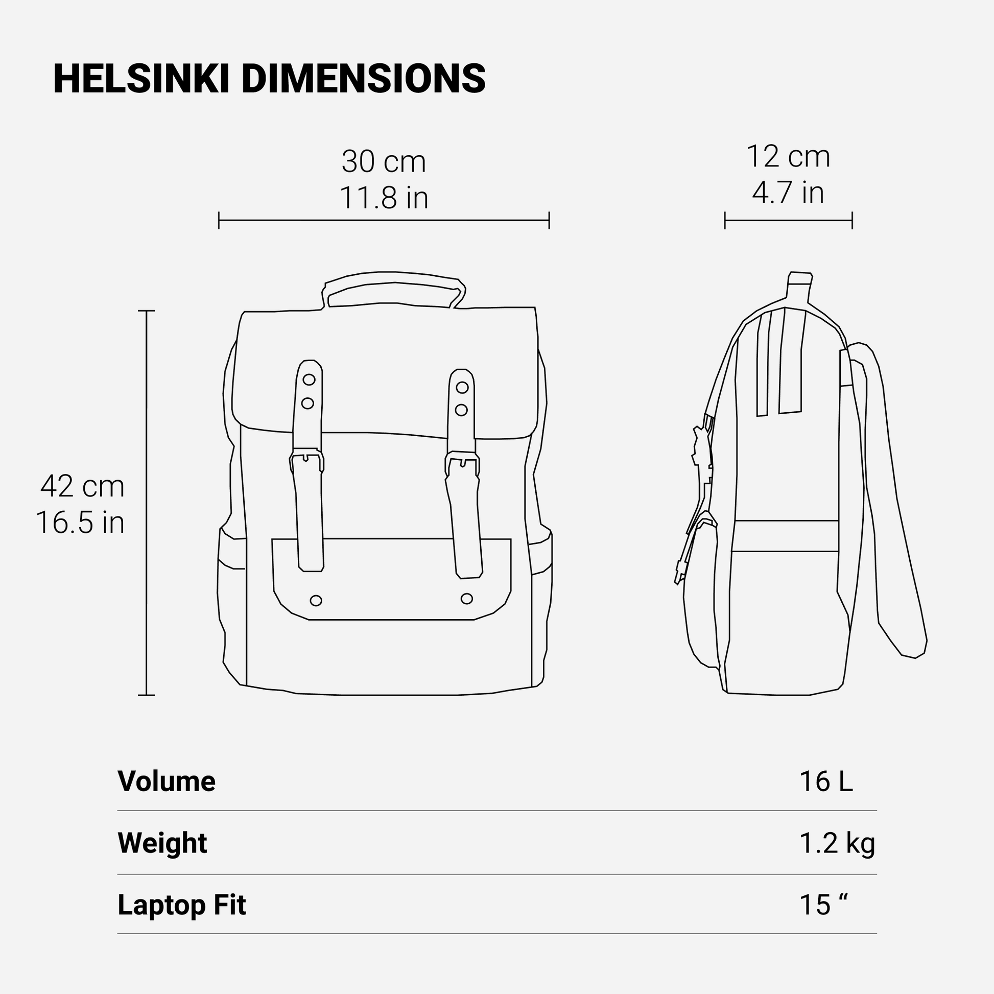 Ricky | Rucksack Herren/Unisex – gewachstes Canvas & Vollnarbenleder – Laptopfach 15,6″ – 16 L – wasserabweisend canvas backpack Hirschfeld 